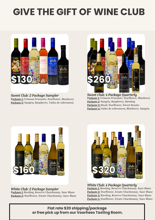 Give the Gift of Wine Club